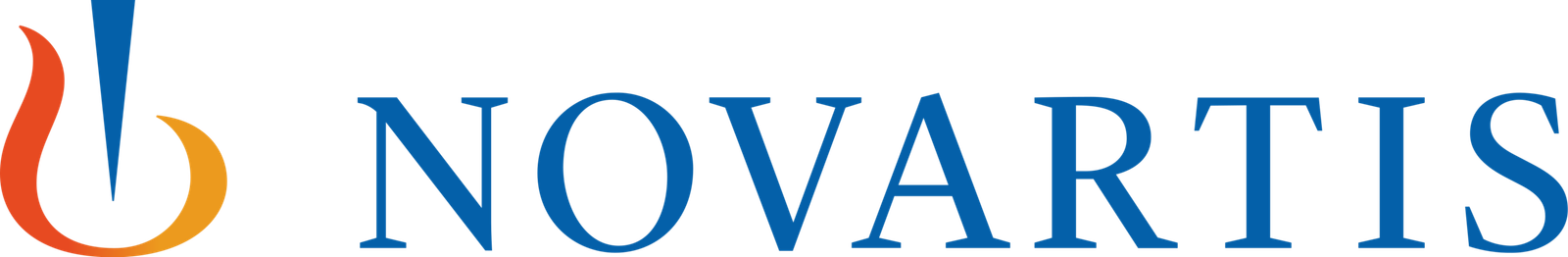 NOVARTIS